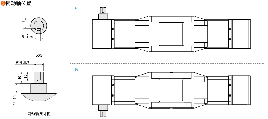 同动轴位置