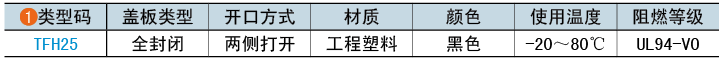 类型码