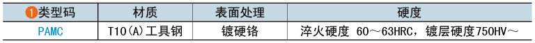 类型码