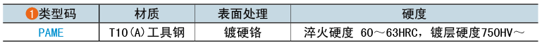 类型码