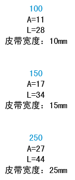 宽度代码