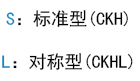 适用气缸类型