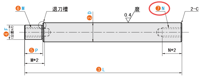 N（右端面螺纹孔）