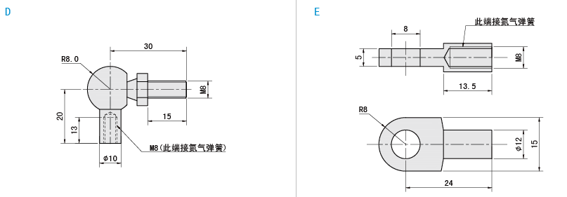 前端接头类型