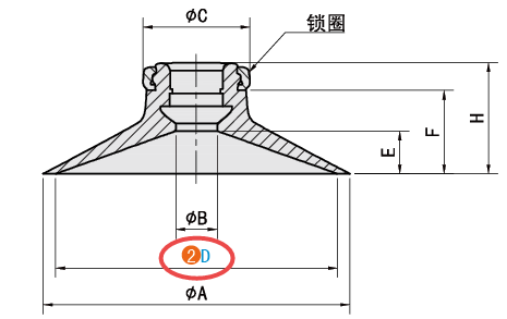 D（吸盘直径）