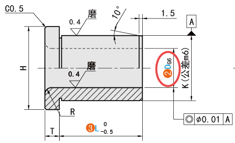 D（内径）