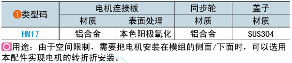 类型码