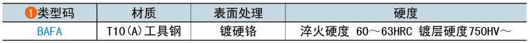 类型码