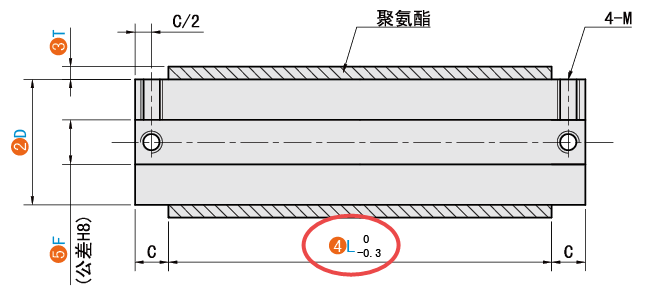L（总长）