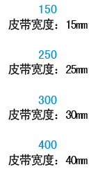 宽度代码