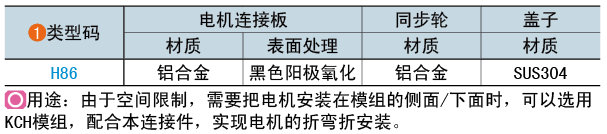 类型码