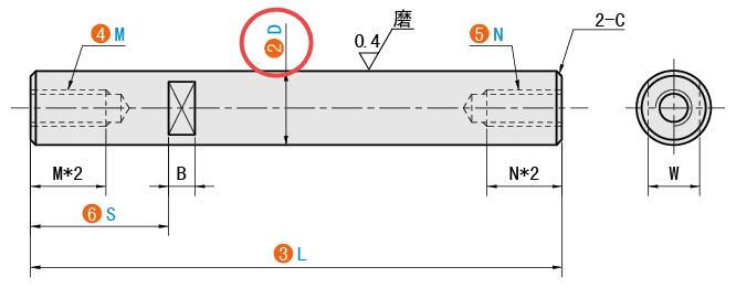 D（轴径）