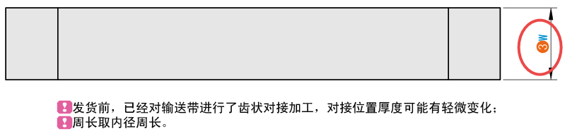 W（单位mm）