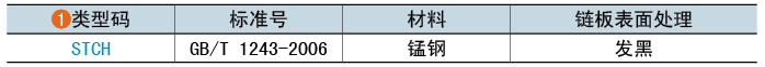 类型码