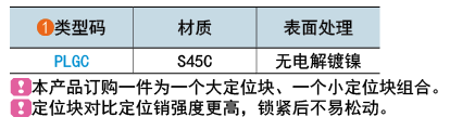 类型码