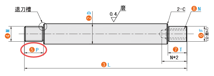 P（左台阶长度）