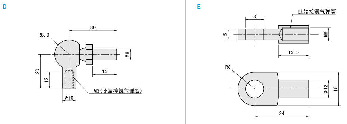 前端接头类型