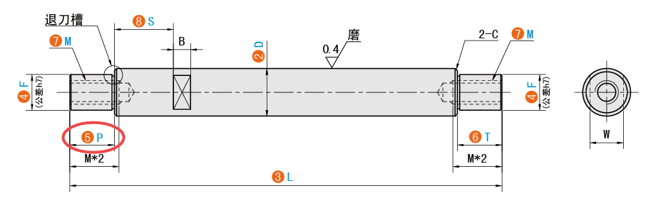 P（左台阶长度）
