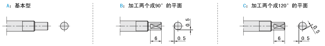固定侧轴端样式