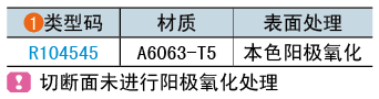 类型码