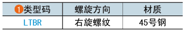 类型码