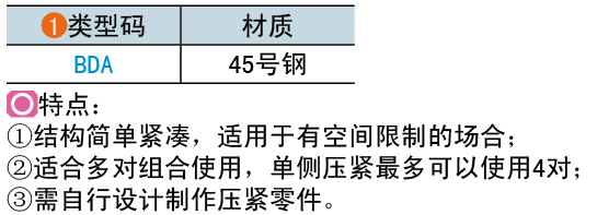 类型码