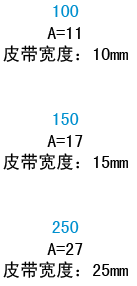 宽度代码
