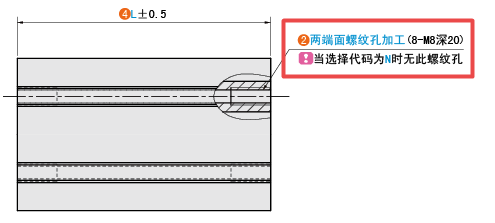两端面螺纹孔加工代码