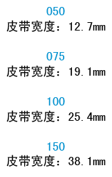 宽度代码