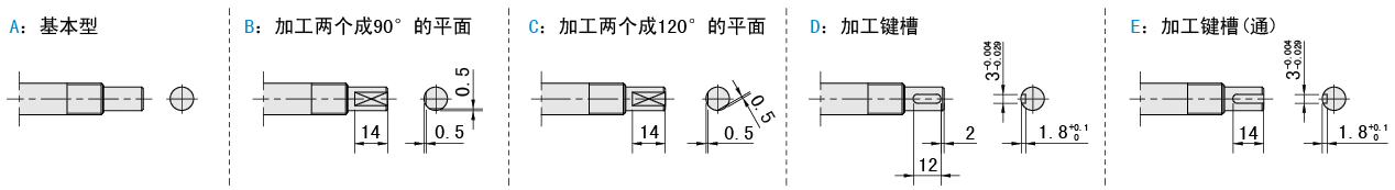 固定侧轴端样式