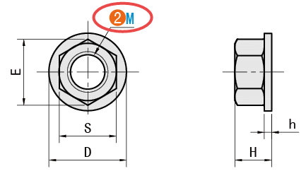 M（公称直径）