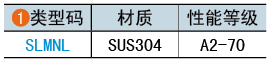 类型码