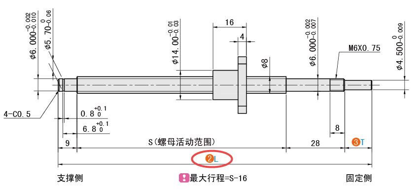 L（总长）