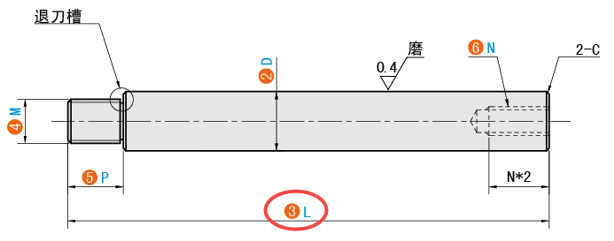 L（总长）