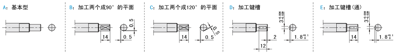 固定侧轴端样式