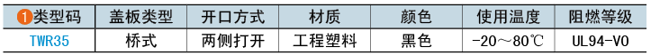 类型码