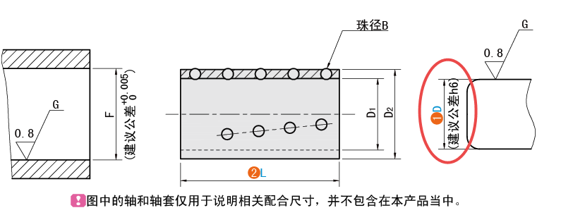 D（适配轴径）