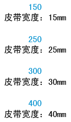 宽度代码
