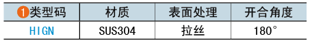 类型码