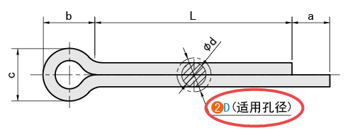 D（适用直径）