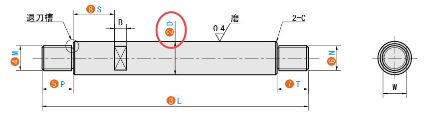 D（轴径）
