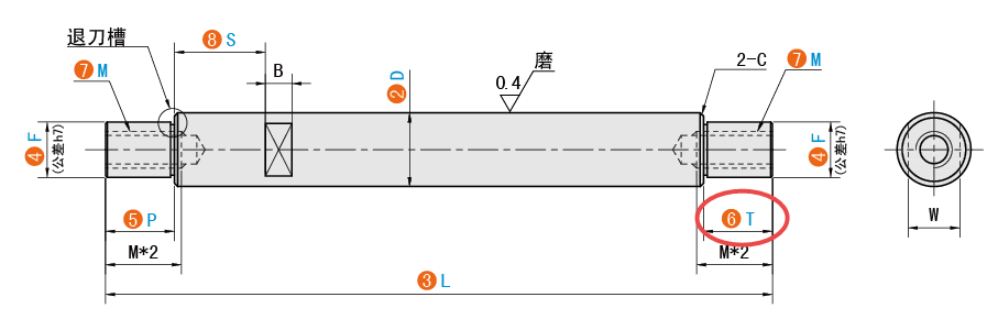 T（右台阶长度）