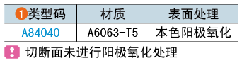 类型码