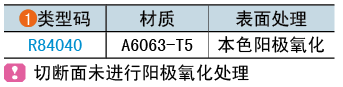 类型码