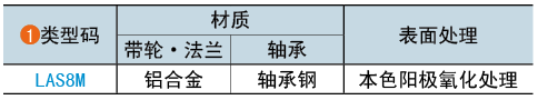 类型码