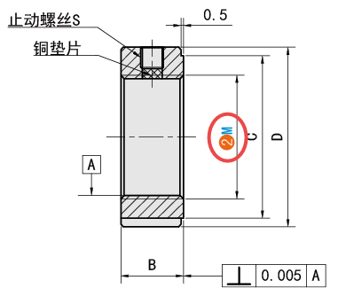 M（螺孔大小）