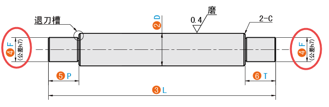F（台阶直径）