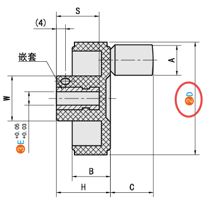 D（外径）
