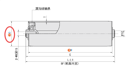 D（辊筒直径）