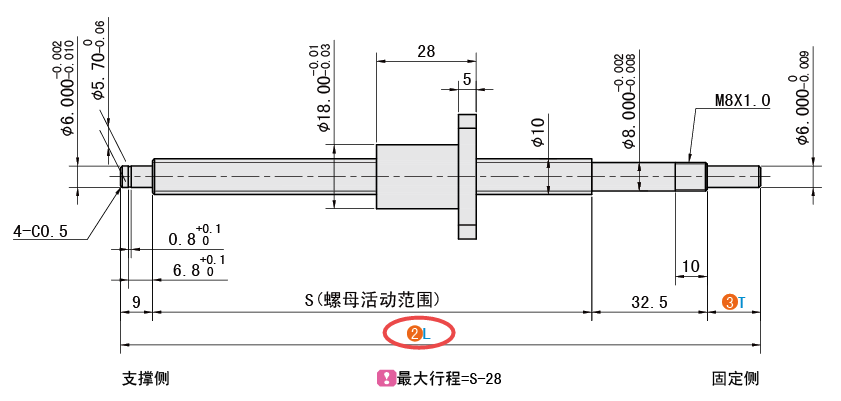 L（总长）